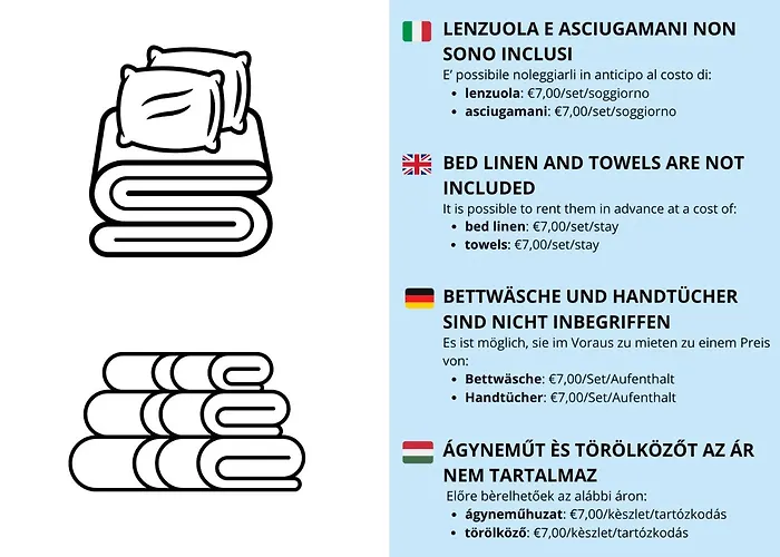 Daire Ariston Superior Fronte Mare